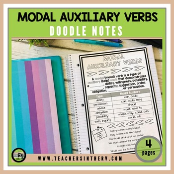 Preview of Doodle Notes | Interactive Notebooks | Modal Auxiliary Verbs