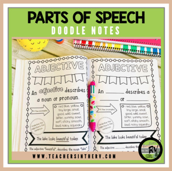 Preview of Doodle Notes | Interactive Notebooks | Parts of Speech
