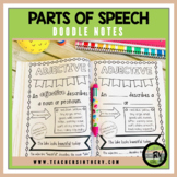 Doodle Notes | Interactive Notebooks | Parts of Speech