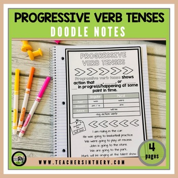 Preview of Doodle Notes | Interactive Notebooks | Progressive Verb Tenses
