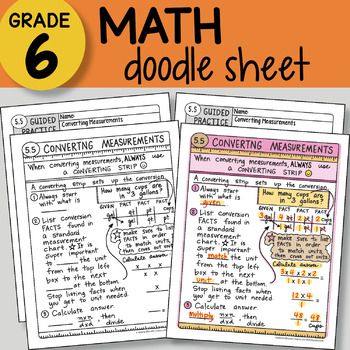 Preview of Doodle Sheet - Converting Measurements -  EASY to Use Notes - PPT included!