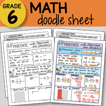 Preview of Doodle Sheet  - Percents with Fractions and Decimals -  EASY to Use Notes w PPT!