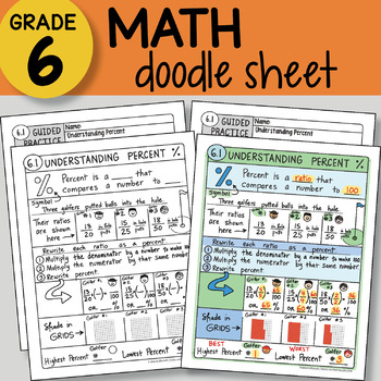 Preview of Doodle Sheet Math - Understanding Percent -  EASY to Use Notes - PPT included!