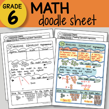 Preview of Math Doodle Sheet - Modeling Equivalent Expressions - EASY to Use Notes - w PPT!