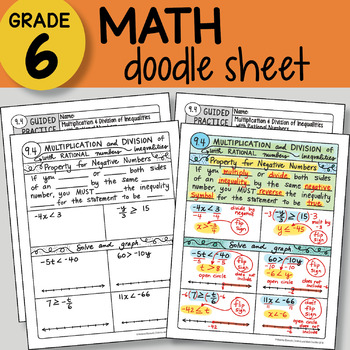 Math Doodle - Multiplication & Division of Inequalities w/ Rational ...