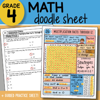 Preview of Math Doodle - Multiplication Facts - So EASY to Use! PPT Included!