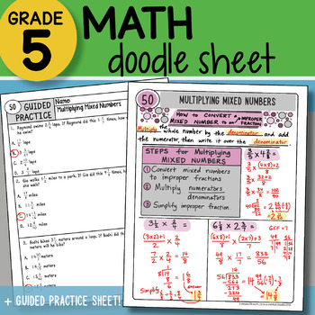 Preview of Math Doodle - Multiplying Mixed Numbers - So EASY to Use! PPT Included!