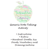 Doodle Notes: Note Taking Handout and Rubric