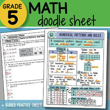 Preview of Math Doodle - Numerical Patterns and Rules - So EASY to Use! PPT Included!