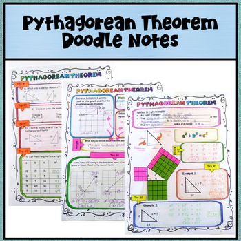 Preview of Pythagorean Theorem Doodle Notes