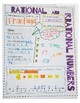 Doodle Notes - Rational & Irrational Numbers by Mrs Os Math | TPT
