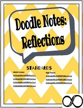 Preview of Doodle Notes Reflections