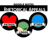Doodle Notes: Rhetorical Appeals (pathos, logos, ethos)