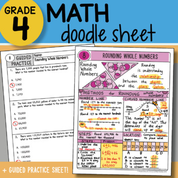 Preview of Math Doodle Sheet - Rounding Whole Numbers - So EASY to Use! PPT Included!