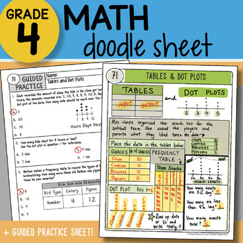 Preview of Doodle Sheet - Tables and Dot Plots - So EASY to Use! PPT Included