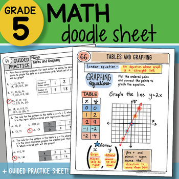 Preview of Math Doodle - Tables and Graphing - So EASY to Use! PPT Included!