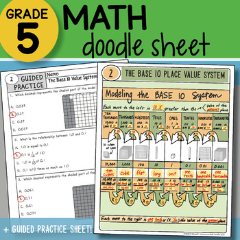 Preview of Math Doodle - The Base 10 Place Value System - So EASY to Use! PPT Included!