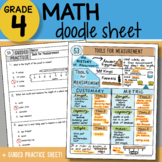 Math Doodle - Tools for Measurement - So EASY to Use! PPT 