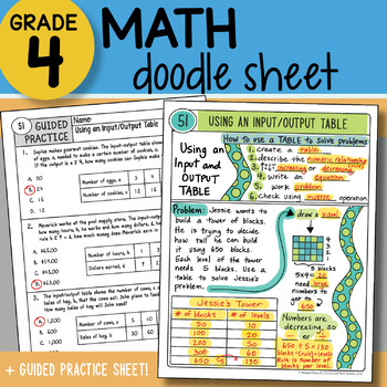 Preview of Math Doodle - Using an Input/Output Table - So EASY to Use! PPT Included