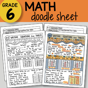 Preview of Math Doodle - Writing Equations from Tables - EASY to Use Notes - PPT included!