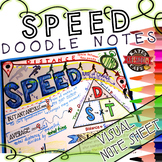 Doodle Notes for Calculating SPEED | Science Doodle Notes