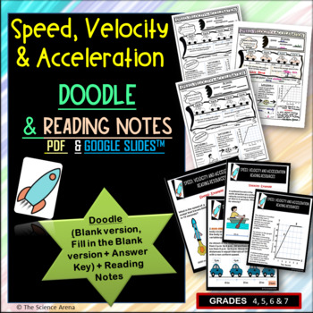 Preview of Doodle on Speed, Velocity & Acceleration with Reading Notes - Science Activities
