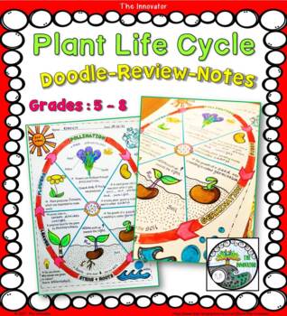 Preview of Doodle-Review-Notes “Plant Life Cycle”