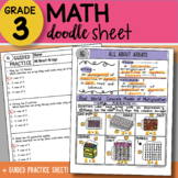 Doodle Sheet - All About Arrays - EASY to Use Notes - PPT 