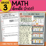 Doodle Sheet - All About Tables - EASY to Use Notes with PPT!