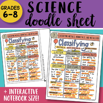 Preview of Doodle Sheet - Classifying Metals, Nonmetals, and Metalloids - EASY to Use Notes