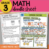 Doodle Sheet - Comparing Fractions - EASY to Use Notes with PPT!