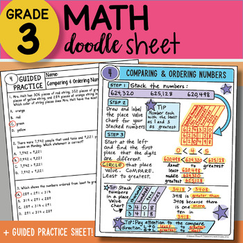 Preview of Doodle Sheet - Comparing Numbers - So EASY to Use - PPT Included!