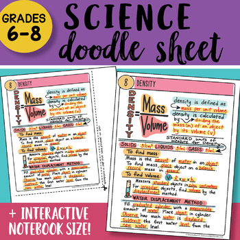 Preview of Doodle Sheet - Density - EASY to Use Science Notes - with Powerpoint