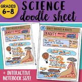 Doodle Sheet - Density Observed in Objects - EASY to Use N