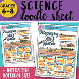 Doodle Sheet - Discovering Minerals - EASY to Use Notes - 