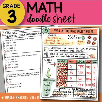 Preview of Doodle Sheet - Even and Odd Divisibility Rules - EASY Notes - PPT Included