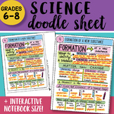 Doodle Sheet - Formation of a New Substance - EASY to Use 