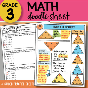 Preview of Doodle Sheet - Inverse Operations - EASY to Use Notes - PPT Included!