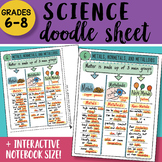 Doodle Sheet - Metals, Nonmetals, and Metalloids - EASY to