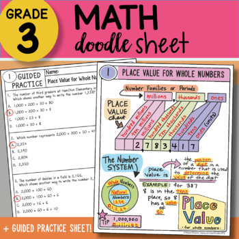 Preview of Doodle Sheet - Place Value - Easy to Use Notes - PPT Included!