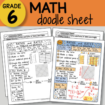 Preview of Doodle Sheet - Ratios and Rates in Tables and Graphs - Easy to Use Notes w/PPT