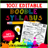 Doodle Syllabus Template - 100% Editable with Infographics