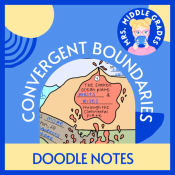 Preview of Doodle notes: Convergent Boundaries