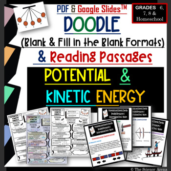 Preview of Potential & Kinetic Energy Doodle with Reading Notes | Science Doodles 2 Formats