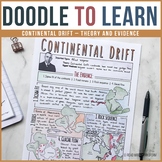 Doodle to Learn: The Theory of Continental Drift