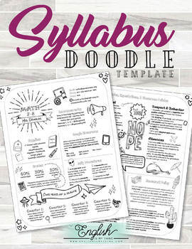 Preview of Doodles Syllabus Template #11 (GOOGLE SLIDES!)