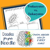 Doodles for Your Noodle - Prokaryotes vs. Eukaryotes  (MS-LS1-1)