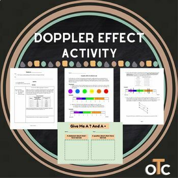 Preview of Doppler effect Activity