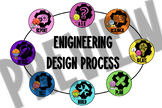 Dot Dudes Engineering Design Process Display