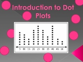 Dot Plot PowerPoint